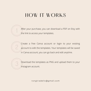 May include: A graphic with three numbered steps explaining how to use Canva templates purchased on Etsy. The steps are: 1. Download a PDF with a link to access the templates. 2. Create a free Canva account or log in to an existing account to edit the templates. 3. Download the templates as PNGs and upload them to Instagram.