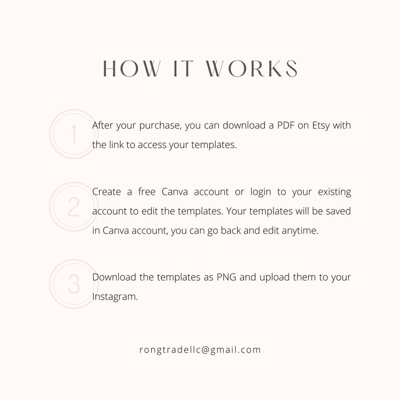 Puede incluir: Un fondo blanco con texto negro que explica c&oacute;mo usar plantillas digitales. El texto dice "HOW IT WORKS" e incluye tres pasos numerados: 1. Descarga un PDF en Etsy, 2. Crea una cuenta gratuita de Canva, y 3. Descarga las plantillas como PNG y s&uacute;belas a Instagram. La direcci&oacute;n de correo electr&oacute;nico rongtradellc@gmail.com tambi&eacute;n est&aacute; incluida.