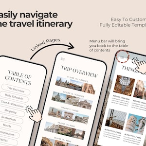 Editable Travel Itinerary Template | Trip Itinerary | Printable Travel Guide | Travel Agent Planner | Holiday Honeymoon Vacation Planner image 3
