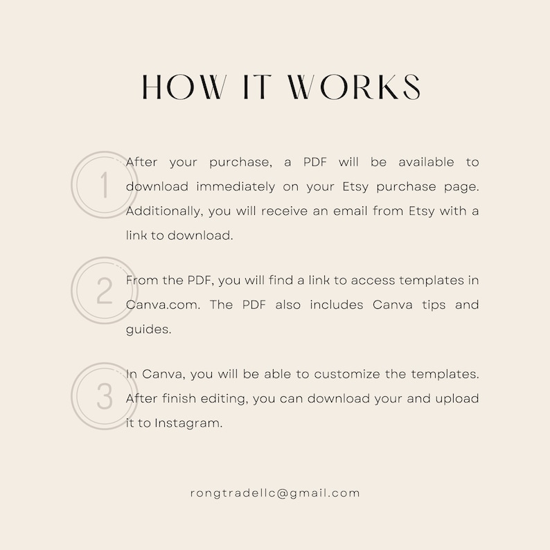 Op de afbeelding: Een diagram met drie stappen die uitleggen hoe je een digitaal product gebruikt. Stap 1: Download het PDF-bestand. Stap 2: Krijg toegang tot sjablonen op Canva.com. Stap 3: Pas de sjablonen aan en upload ze naar Instagram.