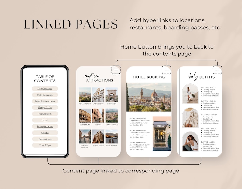 Travel Itinerary Template | Printable Travel Guide | Travel Agent ...
