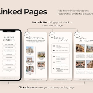 Editable Travel Itinerary Template | Trip Itinerary | Printable Travel Guide | Travel Agent Planner | Holiday Honeymoon Vacation Planner image 9