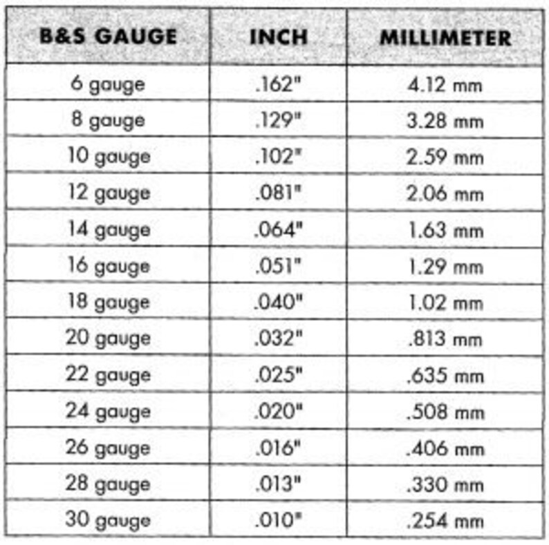 May include: A table showing the relationship between wire gauge, inch measurement, and millimeter measurement. The table lists wire gauges from 6 to 30, with corresponding inch and millimeter measurements.