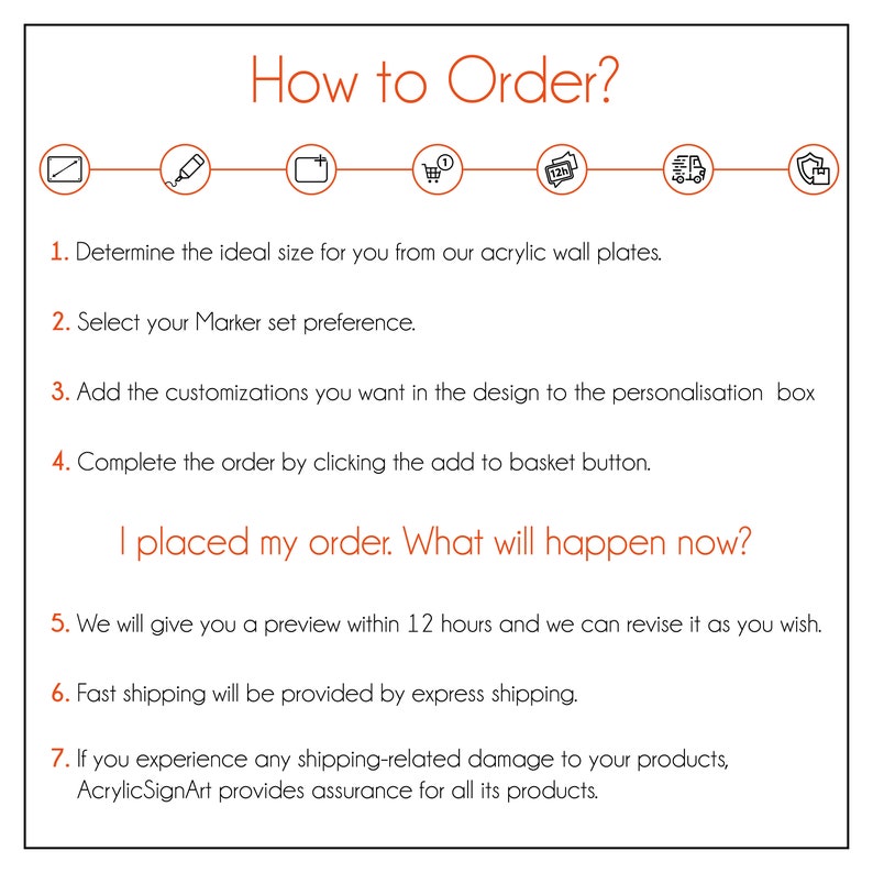 K&ouml;nnte beinhalten: Wei&szlig;er Grafik mit orangefarbenem Text, der "How to Order?" (Wie bestellt man?) lautet, sowie nummerierte Schritte zur Bestellung von Acryl-Wandplatten. Enth&auml;lt Symbole und Text zur Erkl&auml;rung des Bestellvorgangs.