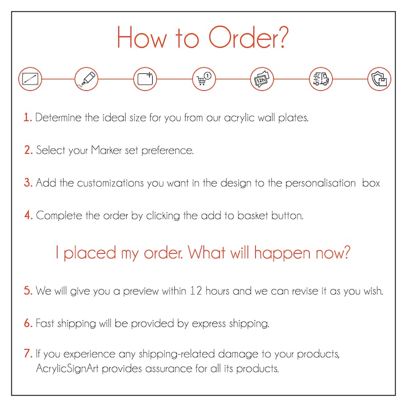 May include: A step-by-step guide on how to order custom acrylic wall plates. The guide includes icons for selecting size, marker set, personalization, adding to cart, shipping, and security. The text also explains the process of ordering and what happens after placing an order.