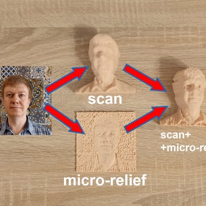 3D Scanner APP - Make Easy STL&#39;S Ready-To-Print (3D Print)