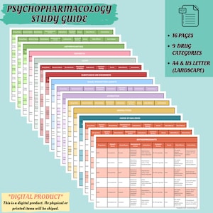 May include: A digital study guide for psychopharmacology, featuring 16 pages and 9 drug categories. The guide is organized into a table format with columns for drug class, brand name, mechanism of action, indications, common dosing, route, side effects, and extra notes. The guide is available in A4 and US Letter sizes.