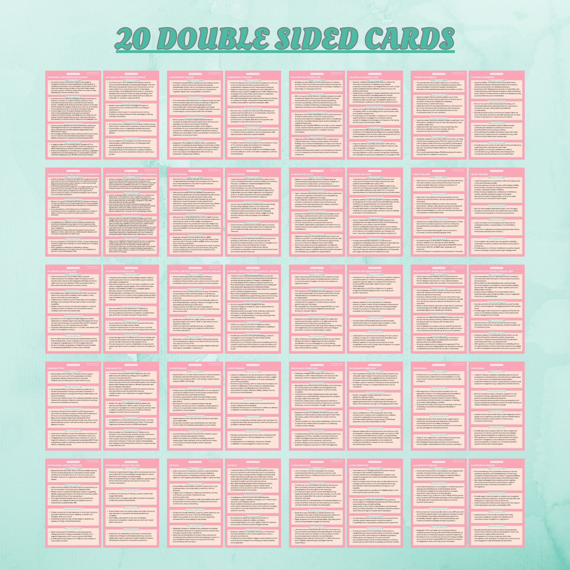 Pathophysiology Flashcards Bundle: Nursing Medical School Study Aid ...