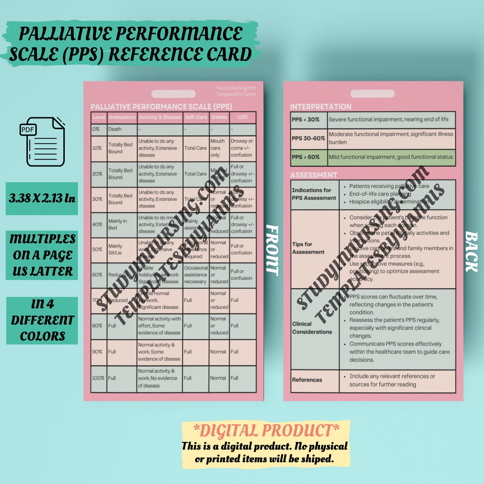 Palliative Performance Scale Reference Card PPS Nursing Badge Buddy ...