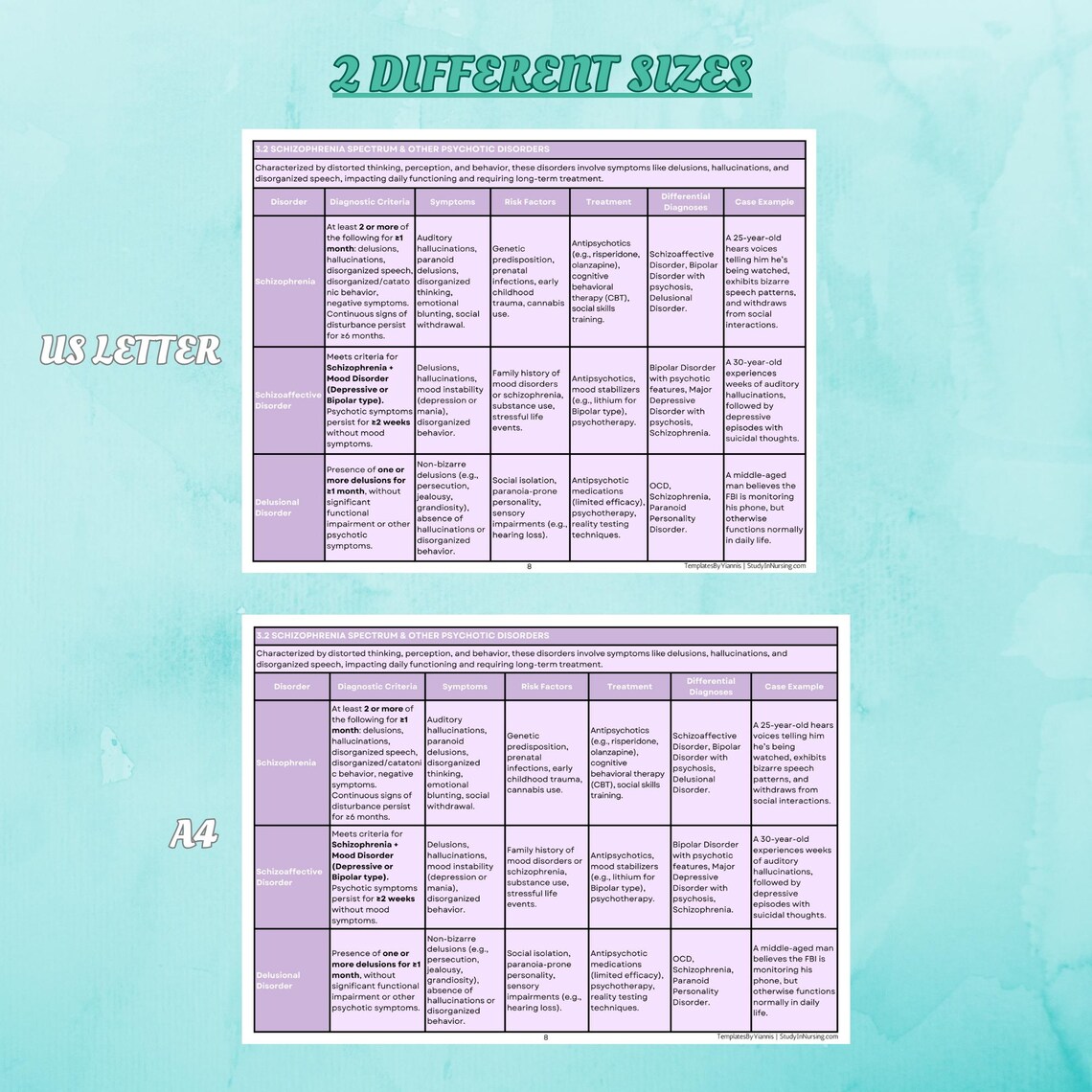 Basicmodelling Criteria Sheet.pdf Mental Health Diagnostic Criteria Cheat Sheet: Clinical Reference Guide ...