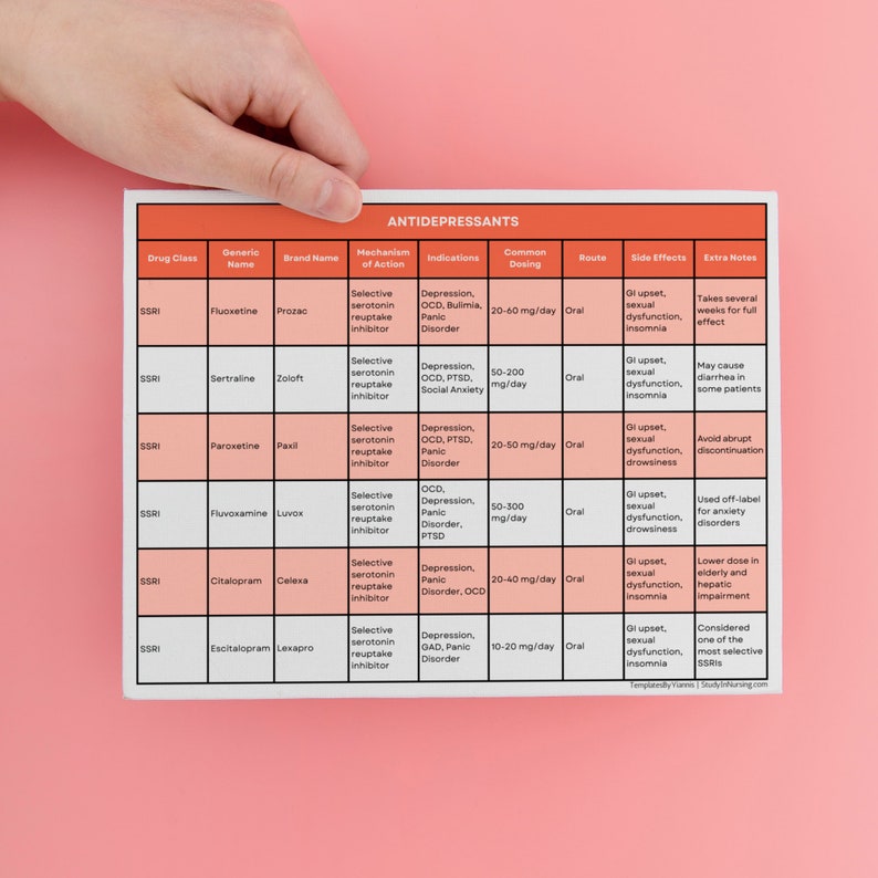 Complete Psychopharmacology Study - Il 794xN.6034853739 O9go 