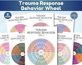 Trauma Response Behavior Wheel Print: A Somatic Feelings Chart for Nervous System Regulation & Therapy (PDF)
