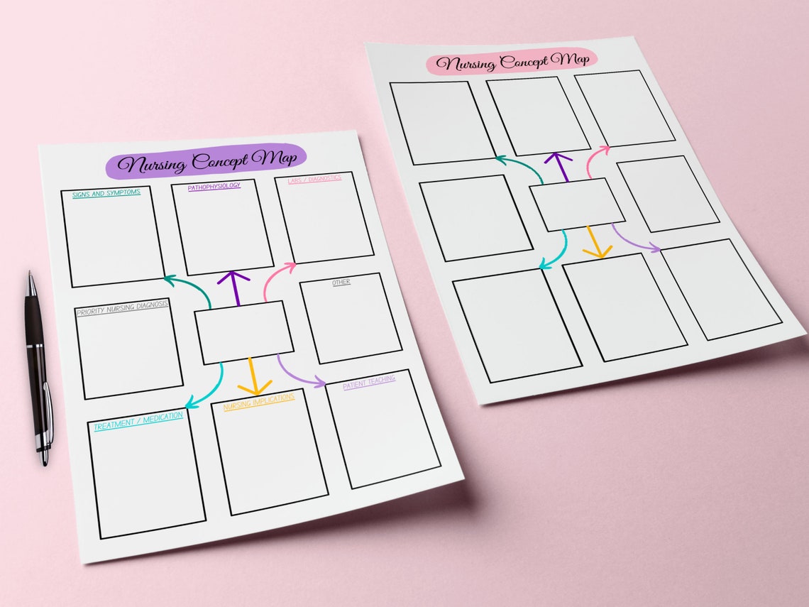 Nursing Concept Map Nursing Student Pharmacology Student Nurse Study ...