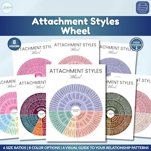 Op de afbeelding: Een visuele gids getiteld "Attachment Styles Wheel" met een cirkelvormig ontwerp, met verschillende kleurenschema's en het woord "Secure" in het midden. De afbeelding bevat de tekst "8 Colors" en "Instant Download".