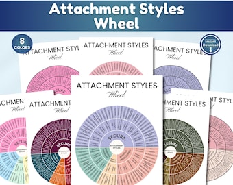 Attachment Styles Wheel Print: A Feelings Chart for Relationships, Couples & Therapy DIGITAL DOWNLOAD