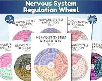 Nervous System Regulation Wheel Print: A Polyvagal Theory Chart for Somatic Therapy & Self-Help (DIGITAL DOWNLOAD)