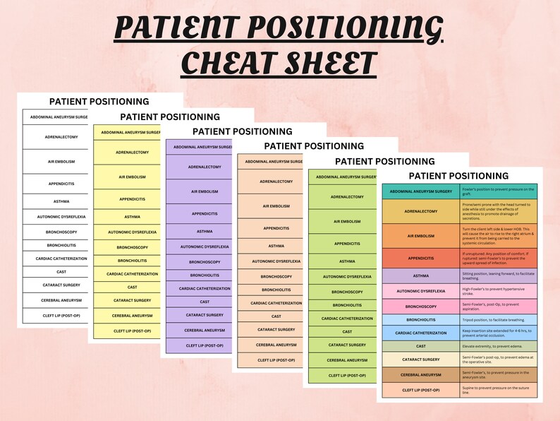Patient positioning cheat sheet nclex notes nursing student study guide