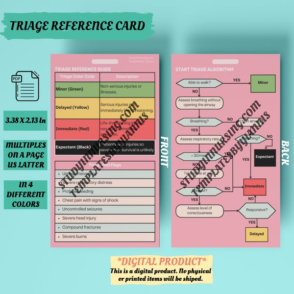 Triage Reference Card | Triage START Algorithm & Red Flags | Medical Pocket Guide | Nursing Student Recourse | Emergency Room Nurse Badge