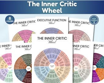 Inner Critic Wheel Print: A CBT Tool to Reframe Negative Self-Talk for Therapy & Self-Compassion (PDF)