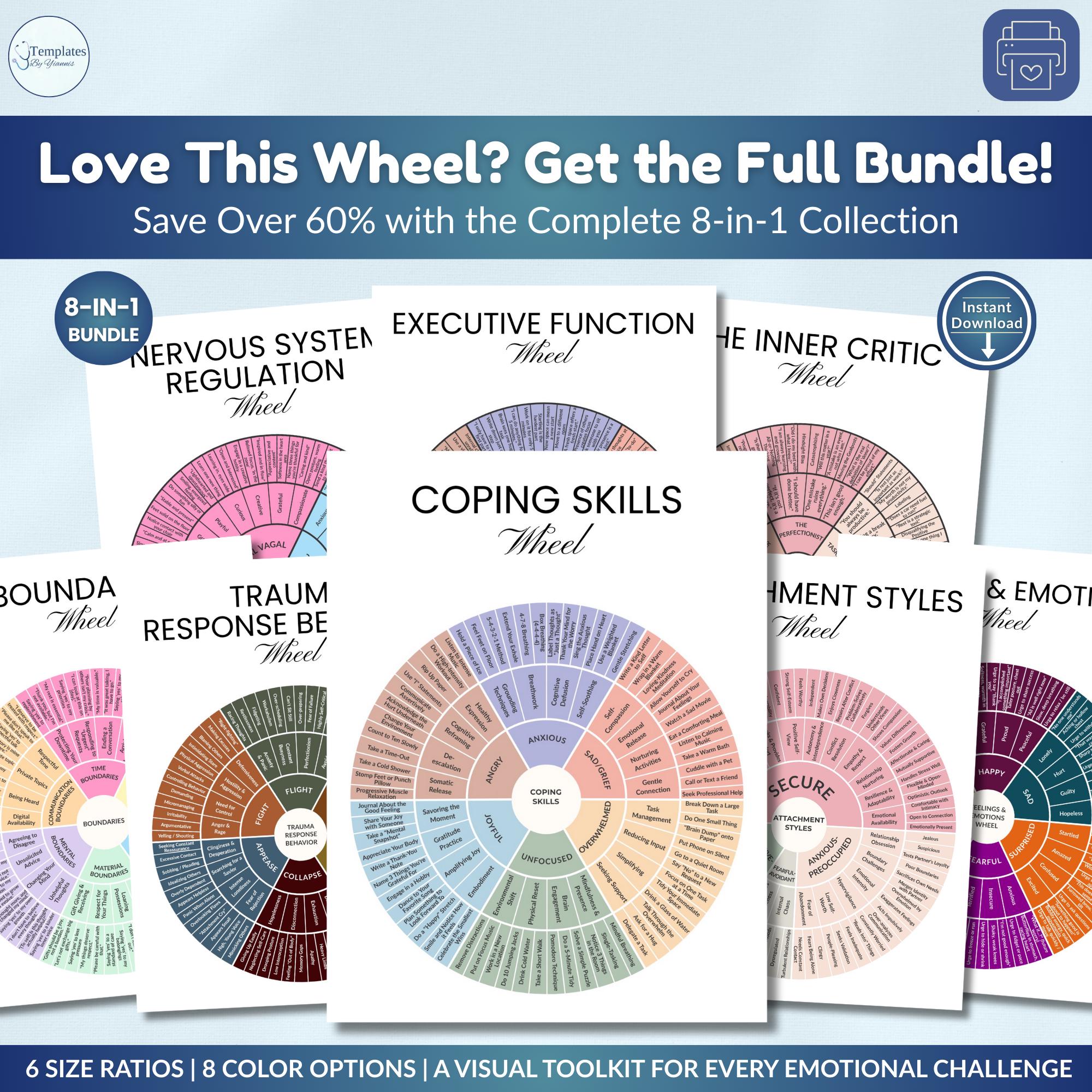 Coping Skills Wheel Print: A Feelings Chart for Emotional Regulation ...