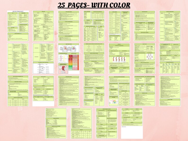 Nclex Cheat Sheet Nursing Student Study Guide Nclex Review Nursing