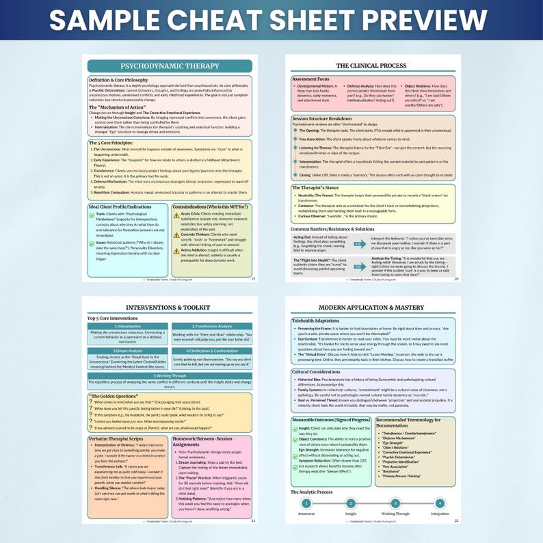32 Clinical Therapy Cheat Sheets Bundle: Psychotherapy Interventions ...