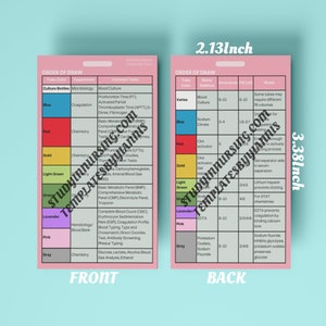 Order of Blood Draw Nursing Reference Card Phlebotomy Badge Buddy Blood ...