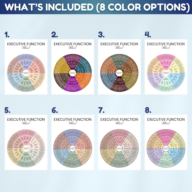 Executive Function Wheel Print: A Visual Tool for ADHD, Neurodiversity ...