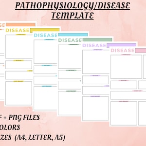 Disease template | Pathophysiology Nursing Notes Template | Nursing School Notes | Nursing Student | Nursing template | NCLEX | Patho Notes