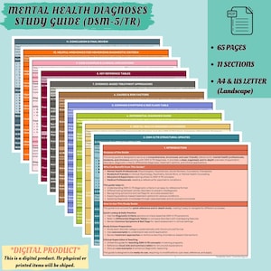 GEESTELIJKE GEZONDHEID Diagnoses Studiegids DSM-5 Cheatsheet Dsm-5-Tr Handboek Maatschappelijk werker Hulpmiddel Psychische stoornissen Gids Psychiatrie Notities Lcsw