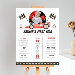 RACE CAR Birthday Milestone Board Editable Template, Race Car 1st Birthday Babys First Year Milestone Poster, Two Fast Birthday Decor BD19