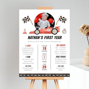 RACE CAR Birthday Milestone Board Editable Template, Race Car 1st Birthday Babys First Year Milestone Poster, Two Fast Birthday Decor BD19
