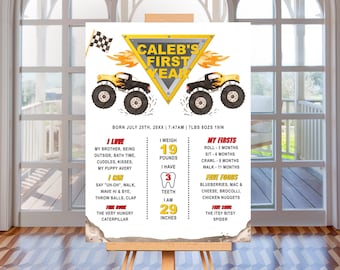 MONSTER TRUCK Birthday Milestone Board Editable Template, Monster Jam 1st Birthday Babys First Year Milestone Poster Birthday Decor BD18