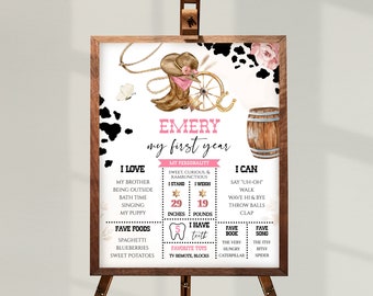 My FIRST RODEO First Birthday Milestone Board Editable Template, Cowgirl 1st Birthday Babys First Year Milestone Poster Birthday Decor BD03