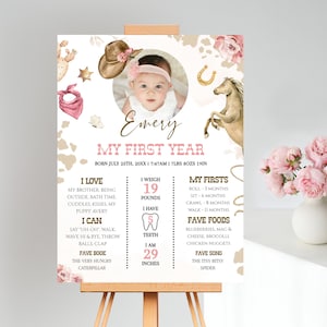 My FIRST RODEO First Birthday Milestone Board Editable Template, Cowgirl 1st Birthday Babys First Year Milestone Poster Birthday Decor BD06