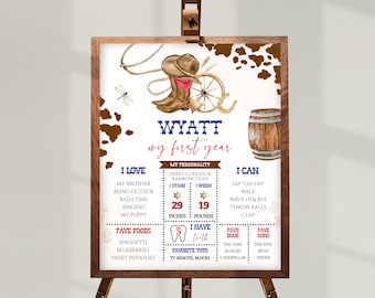 My FIRST RODEO First Birthday Milestone Board Editable Template, Cowboy 1st Birthday Babys First Year Milestone Poster Birthday Decor BD02