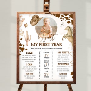 My FIRST RODEO First Birthday Milestone Board Editable Template, Cowboy 1st Birthday Babys First Year Milestone Poster Birthday Decor BD01
