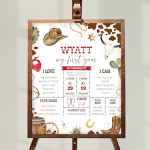 My FIRST RODEO First Birthday Milestone Board Editable Template, Cowboy 1st Birthday Babys First Year Milestone Poster Birthday Decor BD04