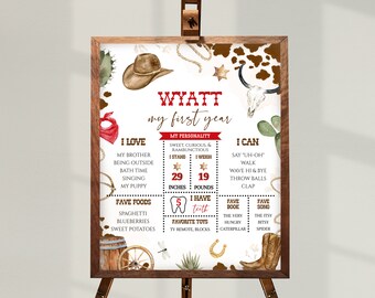 My FIRST RODEO First Birthday Milestone Board Editable Template, Cowboy 1st Birthday Babys First Year Milestone Poster Birthday Decor BD04