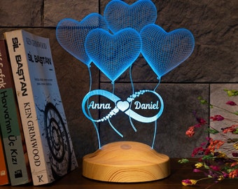 その他 \"Angel Heart\" desk light Amazon.com: Chi-buy Mirror Light, LED Desktop Lamp - Heart