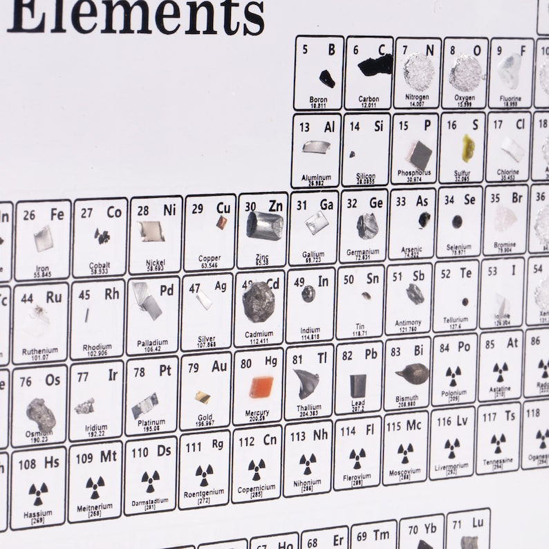 Periodic Table With Real Elements - Etsy
