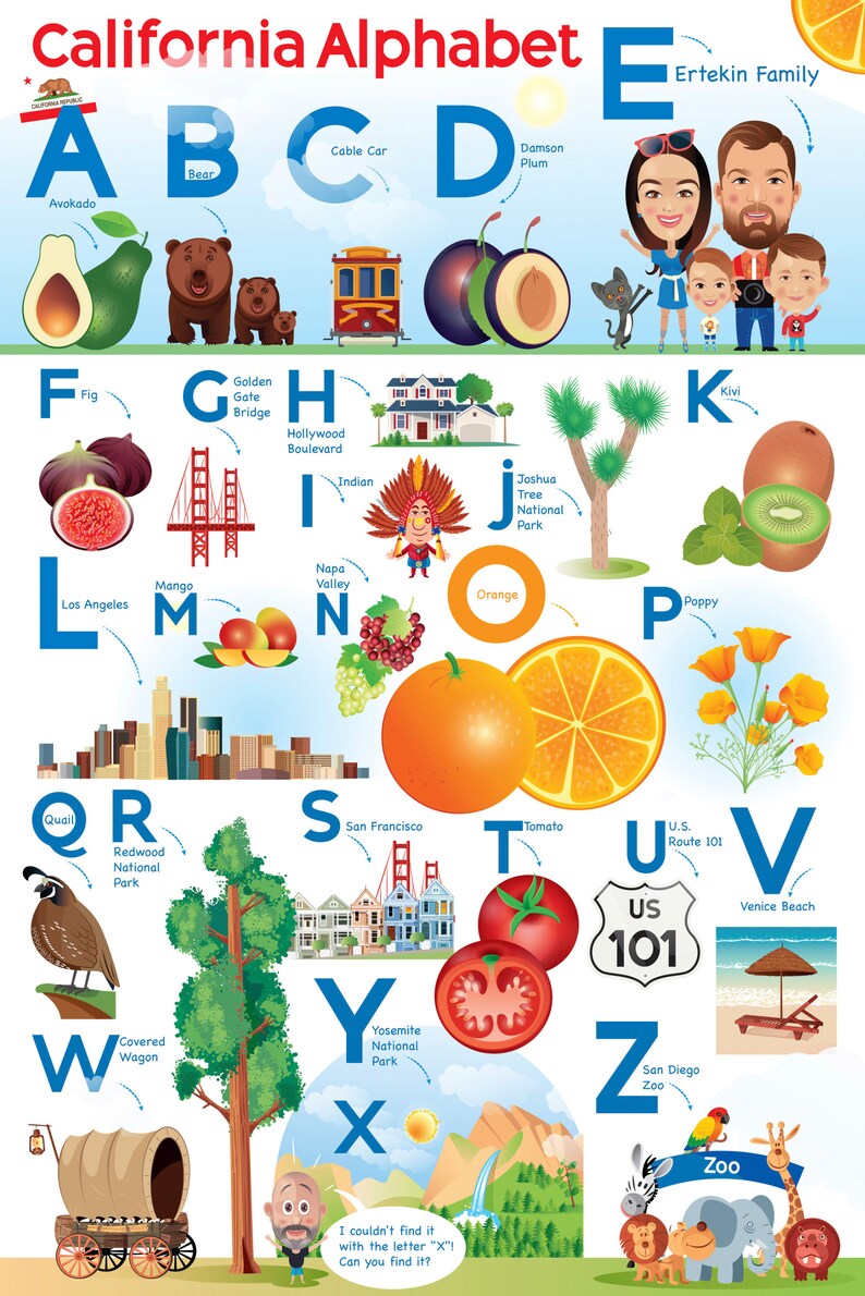 California Alphabet Poster, Fun Abcs for Kids (digital Download) - Etsy ...