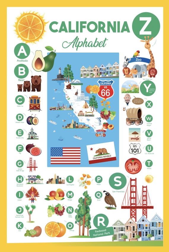 California Alphabet Map Poster | Cultural Landmarks (digital