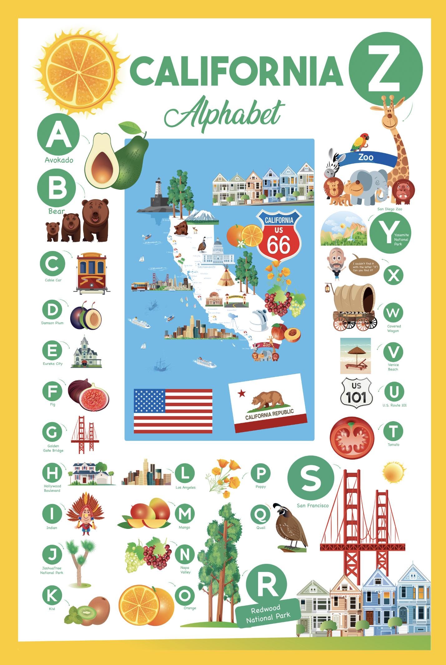 California Alphabet Map Poster | Cultural Landmarks (digital