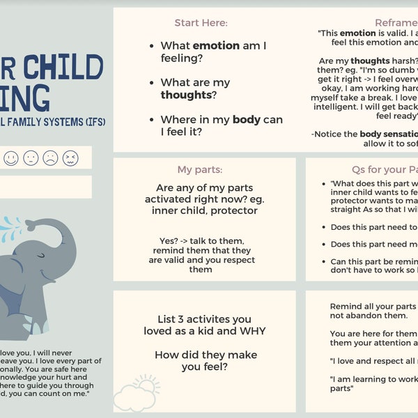 Inner Child Healing Worksheet