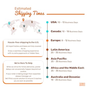May include: An infographic titled "Estimated Shipping Times" showing a world map with pinpoints. It details estimated delivery times in business days for the USA, Canada, Europe, Latin America, Asia Pacific, Africa and the Middle East, and Australia and Oceania.