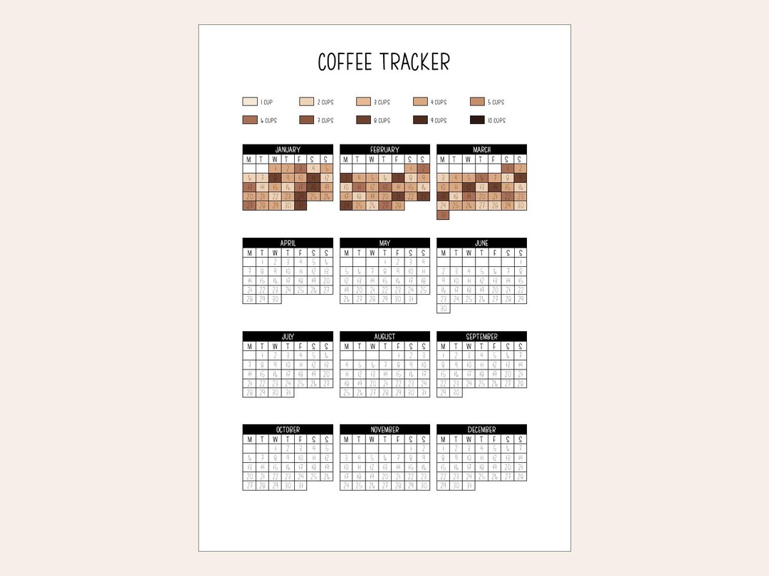 Printable Journal Page - Coffee Tracker - Digital Download (A4 Portrait ...