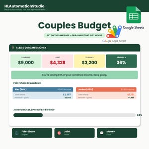 May include: A digital graphic showing a couples budget with financial data. The title reads "Couples Budget" with Google Sheets and Google Apps Script logos. The image displays combined income, joint funds, goals, and savings percentage. A breakdown of fair-share is also shown.