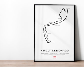 Impresión artística del mapa de la pista de Fórmula 1 del Gran Premio de Mónaco
