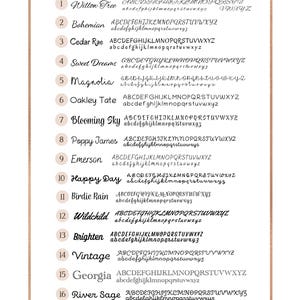 May include: A white informational chart titled Font Details with a rose gold border. It lists 18 numbered font styles, each displaying the name followed by the corresponding uppercase and lowercase alphabet characters in that specific typeface.